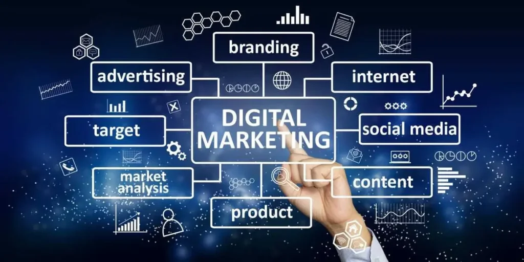 Digital Marketing Freelance Strategist In Thrissur